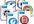 convert up to 5 videos to any video format of your choice
