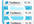 increase your tweetbutton count by 50+