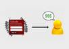 create a Aweber optin form