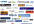 send you a Huge Video Sharing List With VideoSites you never knew existed