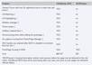 Webpages