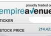 purchase 1400 shares on Empire Avenue as well as recommend you to others