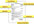 read and rewrite your resume for maximum results