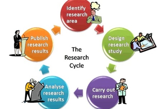 provide high quality market, company or product RESEARCH for you big1