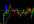 give you my Emini strategy