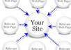 submit your website / blog to 2500+ SEO backlinks