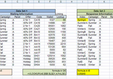 teach you how you can Setting Up a Database in Excel big1