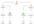 create a MASSIVE Link Wheel to help to be on the First Page in Google