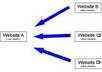 create forum profile backlink campaign to your site and ping them with linklicious small1