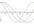 provide you with your biorhythm chart and reading by tomorrow