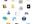set up a blog/forum for you with good themes and essential plugins