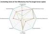 give you the ultimate guide to link building