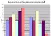 provide you an Excel Spreadsheet to track monthly real estate trends