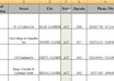 give you a database of fitness and sports companies contact info small1