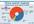 submit your website to 40 China search engines