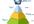 create Link Pyramid With 50000 BACKLINKS