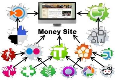 create a Mini LinkPush Using Social Bookmarks big1
