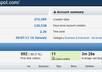 post your banner/ads on my blog with over 5000 International Traffic/day for 5 days small1