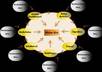create a POWERFUL 10 Articles Do Follow Link Wheel and Then Submit All urls into 15 Bookmarking Sites small1