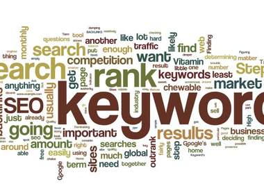 do KEYWORD research for cpc and micro niche sites  with easy ranking or Adwords campaings big1