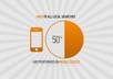 show You How To Get Infographic Ignition Mobile Edition