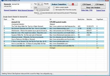 do keyword research and competition analysis big1