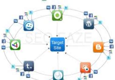 build a Google Panda Friendly LINKWHEEL in Tier 1 with 10 High Page blogs and Then Create 3000 Backlinks in Tier 2 Dominate First Page big1