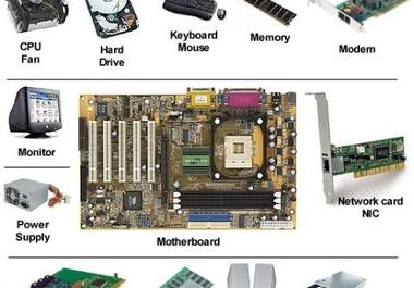 choose at random a part or piece of technology to be sent to you big1