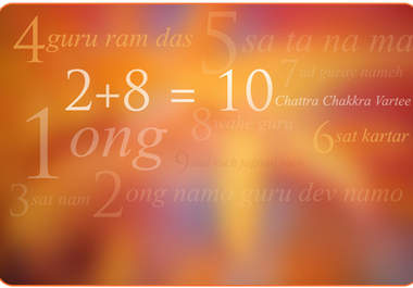 send to you an extremely accurate numerology reading over 100 pages big1
