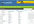 set up a directory website and POPULATE with at least 2000 entries