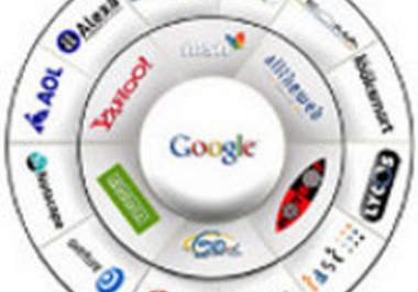 submit your website xml sitemap url to Google, Bing and Ask big1