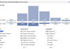 post your website or Facebook page as a status to 2,408 people in Australia
