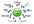 maNUALLY Submit your website to Top 30 Do Follow Social Bookmarking sites Page Rank 8 to 2