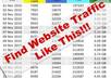 give you a genuine and confirmed secret website to buy real converting TRAFFIC at the cheapest rate ever