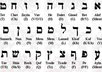 write you a postcard in Hebrew from Israel