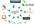 create a LINKWHEEL with 6 High pr Blog Manually And Then Create 3000 Backlinks On Them Dominate  Any Search Engine