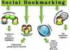 submit to 16 social bookmarking in 5 to 8 page rank site
