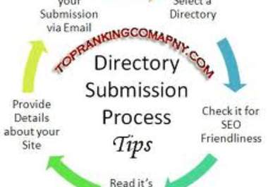 submit 25 high pr3 to pr5 directory submission and 25 guaranteed directory submission big1