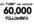 tweet your message or ads to 60,000+ followers more than 12 times