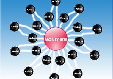 make 20 high quality Web submissions the main powerful and backlink big1