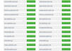 check if your website is blacklisted in +60 resources and give you a report small1