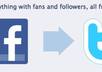 link your blog or to a Twitter account as an automated update tweet content small1