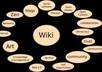 make 3000 wiki backlinks for your site small1