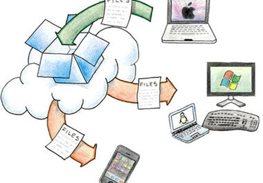 sends all pdfs files about how to earn money using facebook,adsense,youtube,clickbank and Quick index page rank Goldmine backlinks big1
