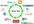 create LINKWHEEL With 35 High Pr Web 2 0 Properties