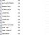 check your WEBSITE reputation and let you know if you have been blacklisted
