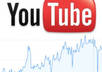 provide 100,000 real Youtube views/plays