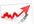 give You The Brand New Traffic On Demand Software