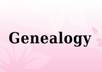 give you 10 top quality articles on Genealogy plus full unrestricted PLR private label rights to them