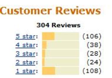 write two 100 words amazon reviews from 2 different people big1